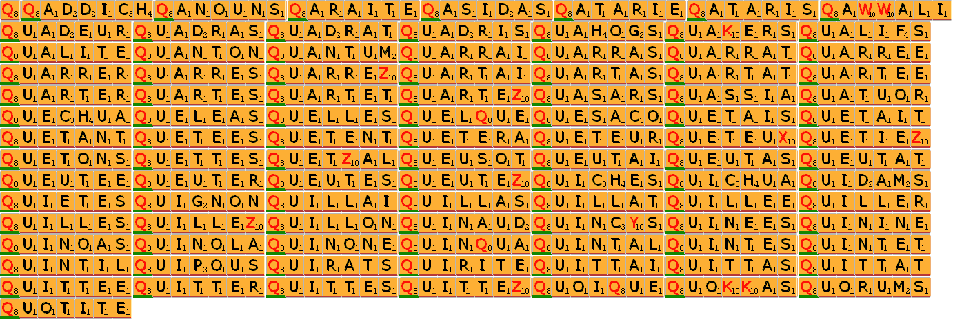 Liste Des 99 Mots De 7 Lettres Debutant Par Q