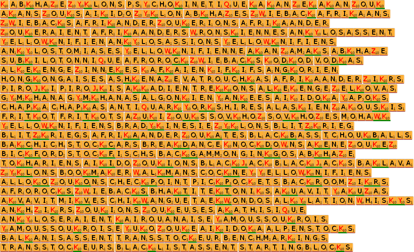 Statistiques des 4759 mots contenant un K